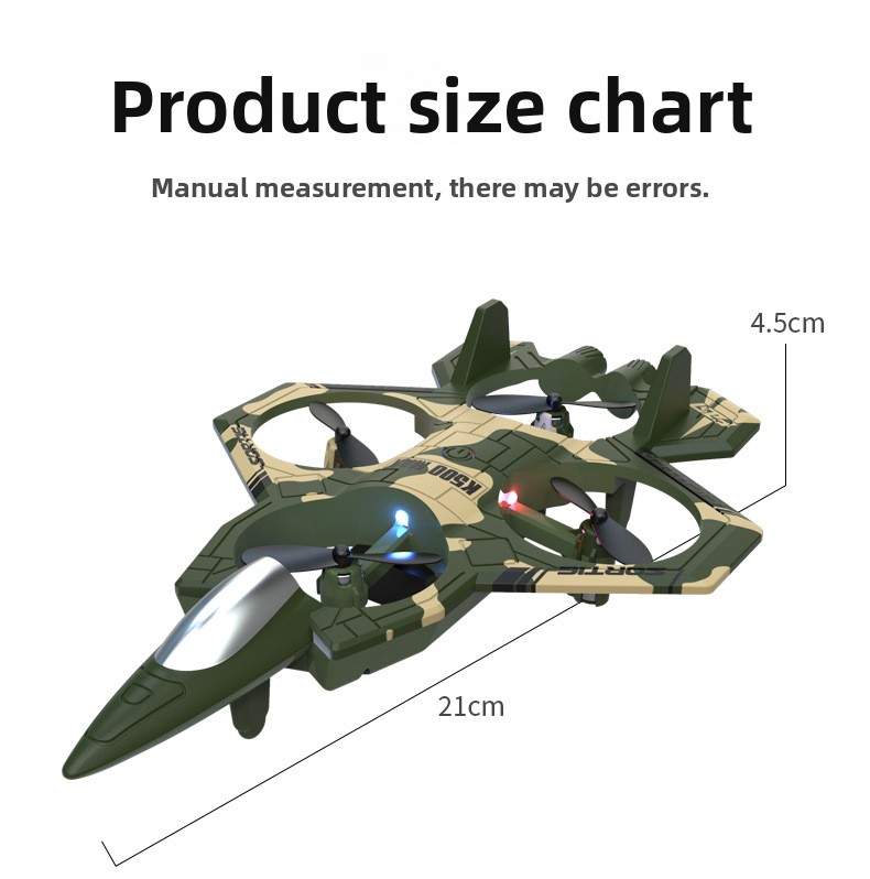 Regalo di Natale Schiuma RC Ae - Rc Hobby Aero recensione e prezzo